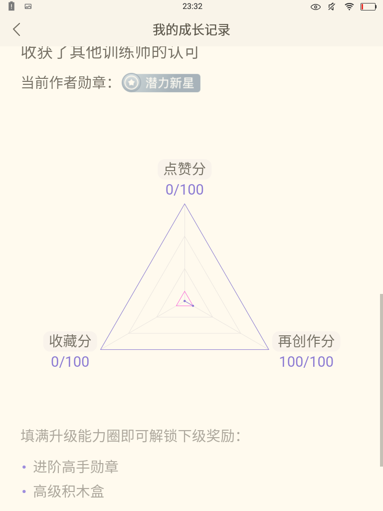 center_image