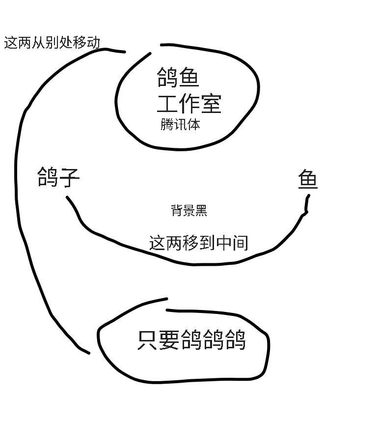 center_image