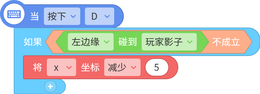 center_image