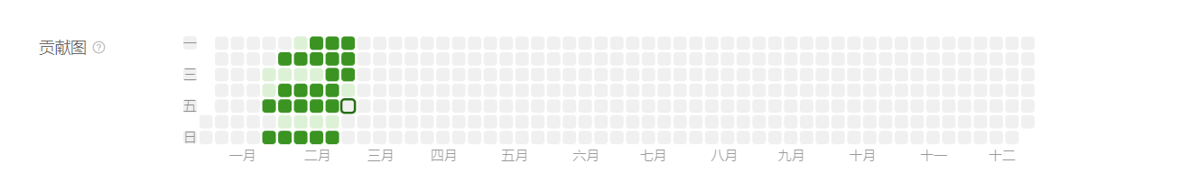 center_image
