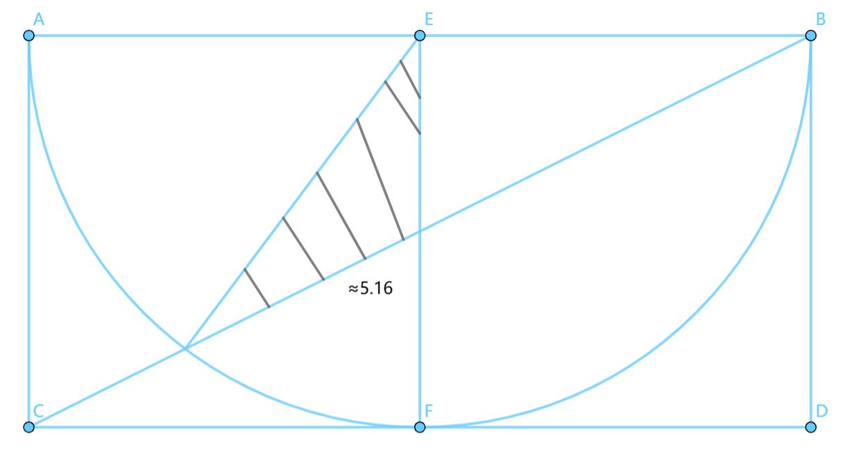 center_image