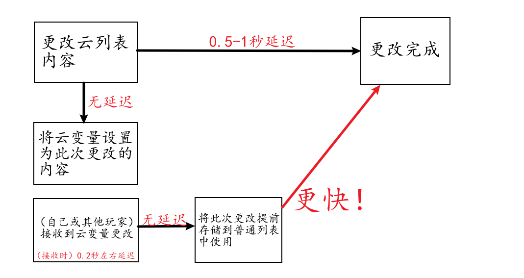 center_image
