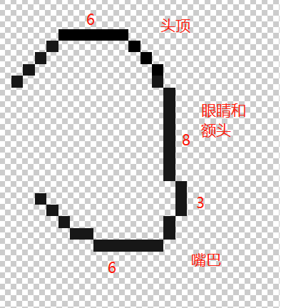 center_image