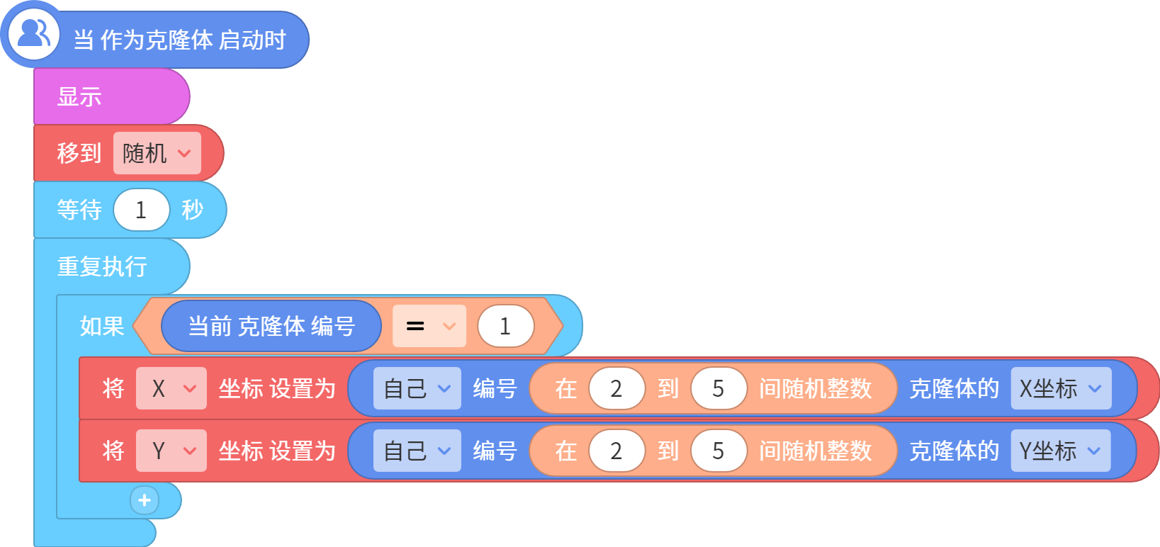 center_image