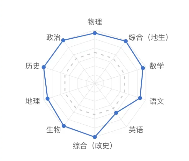 center_image