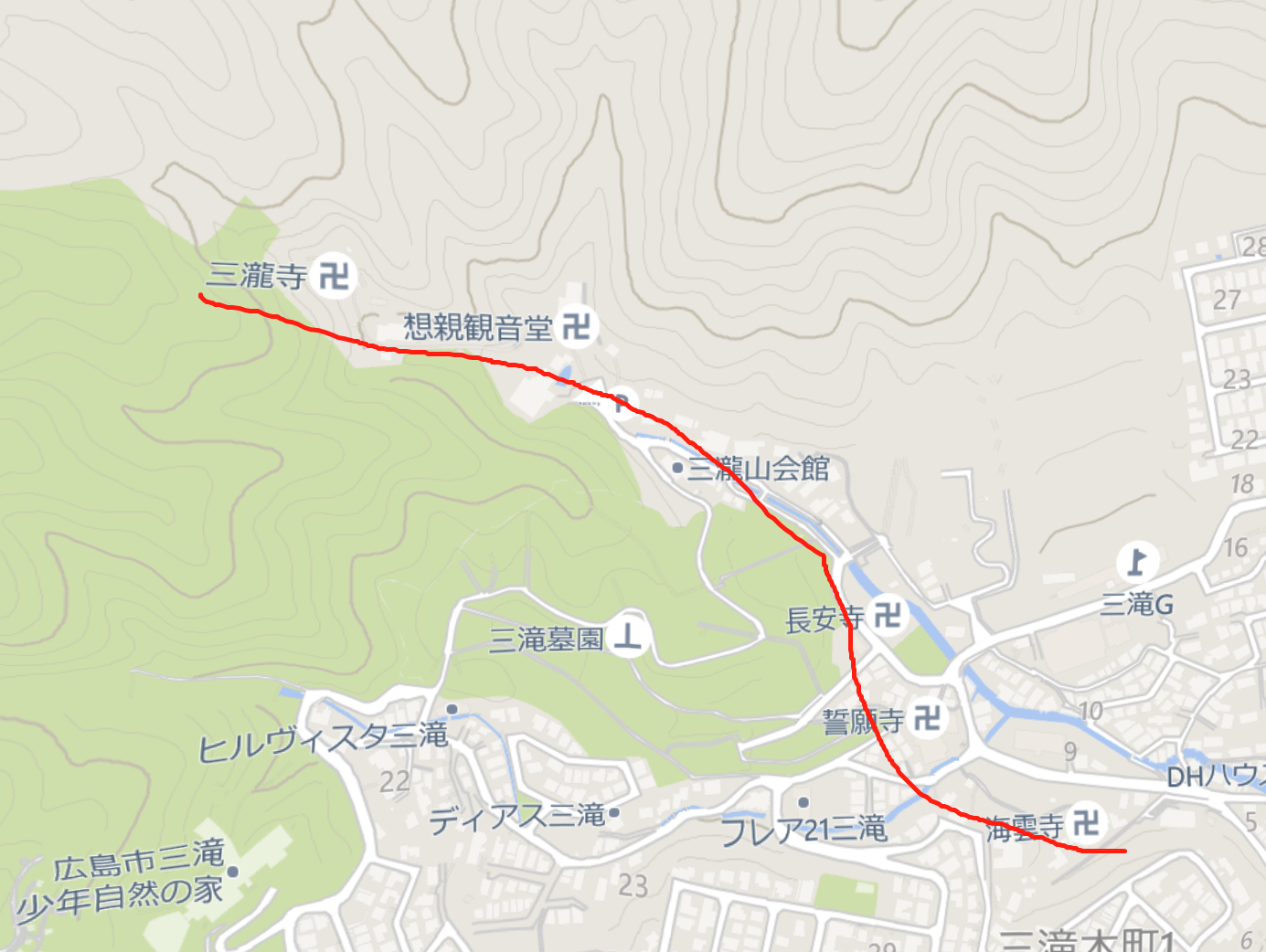 center_image
