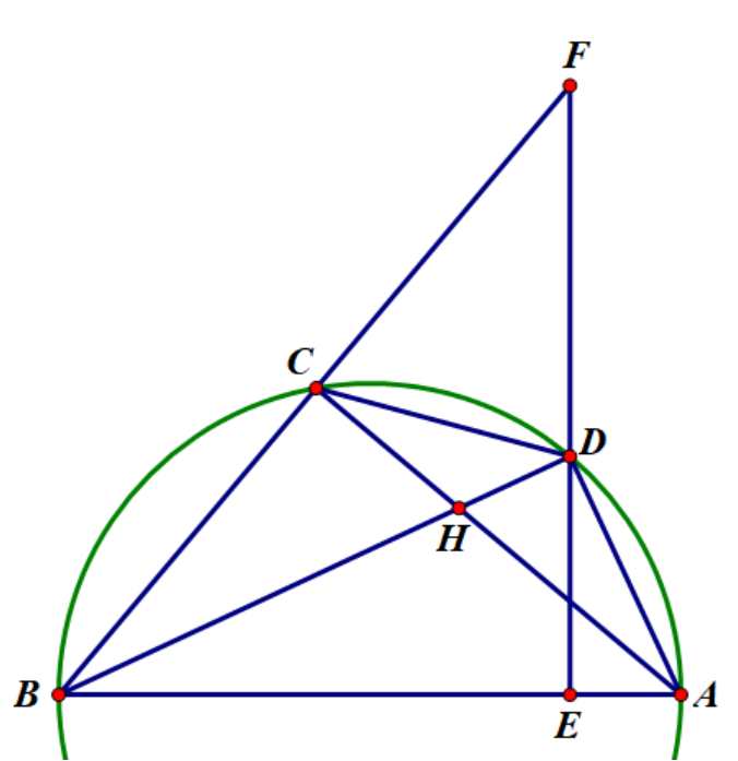 center_image