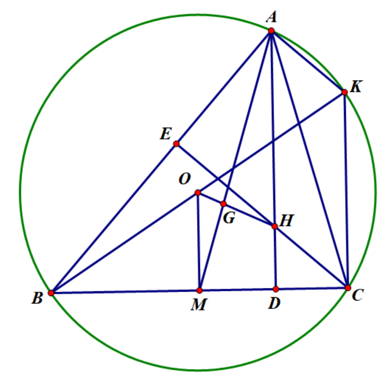 center_image