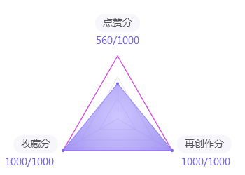 center_image