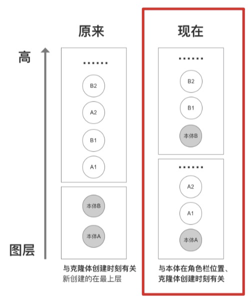 center_image