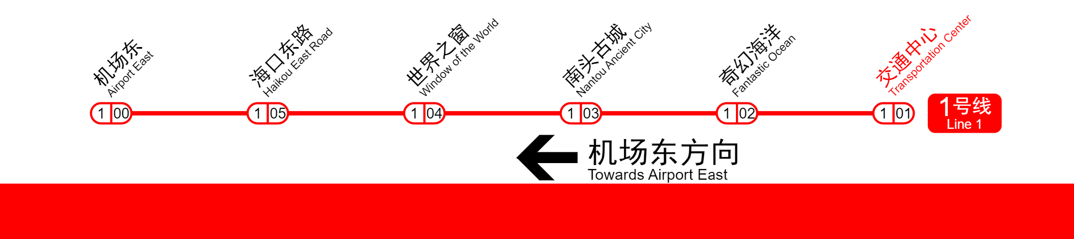 center_image
