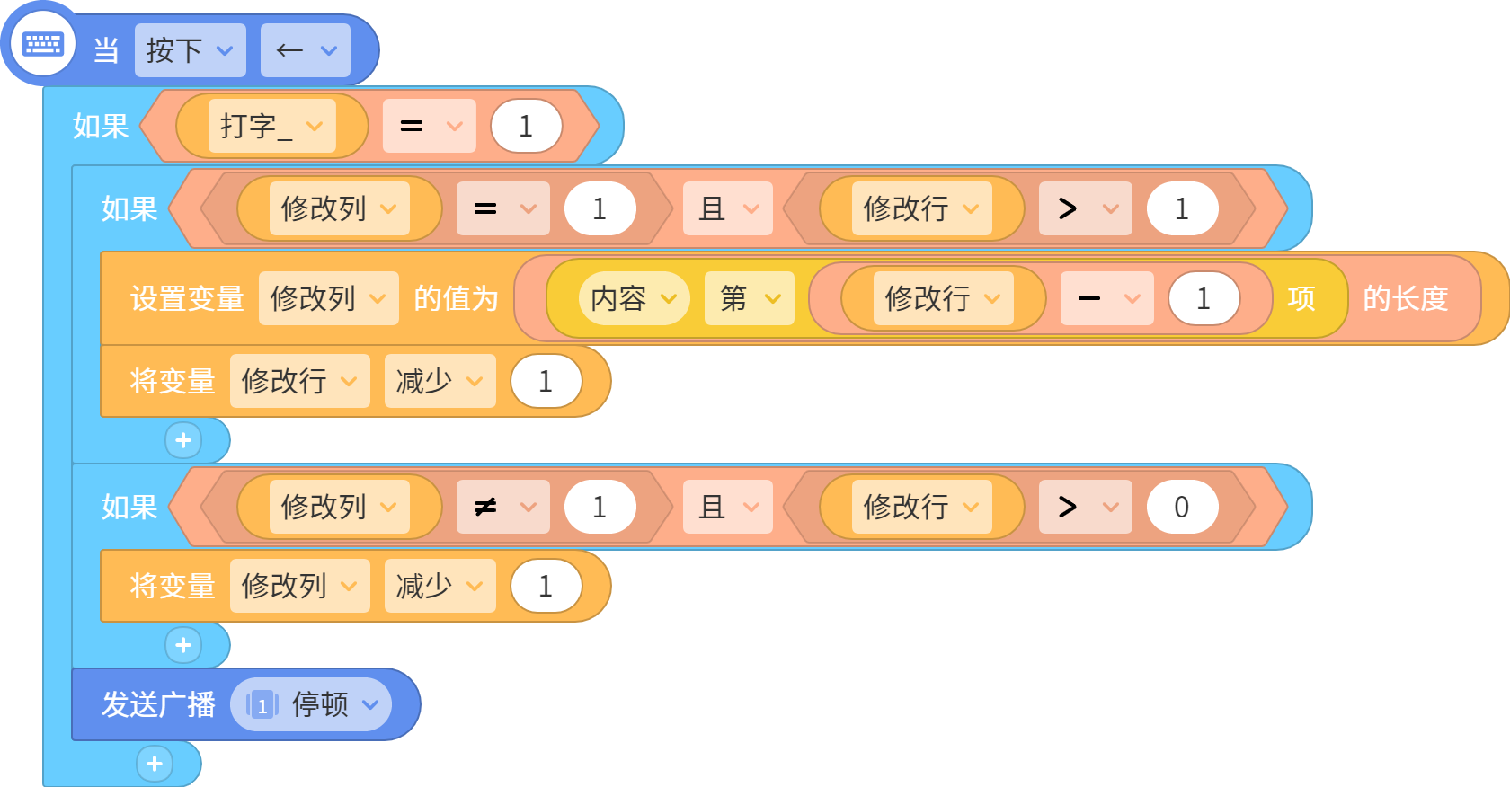 center_image