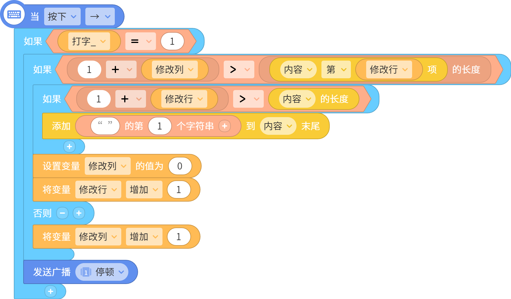 center_image