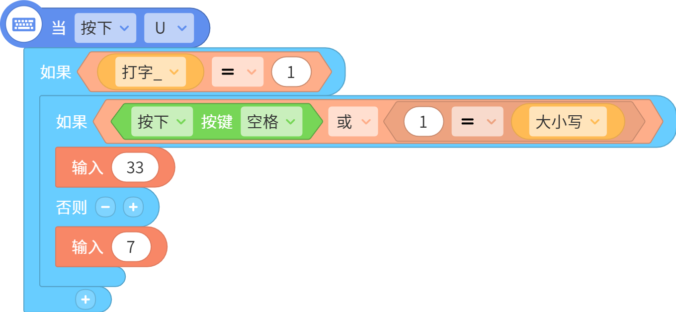 center_image