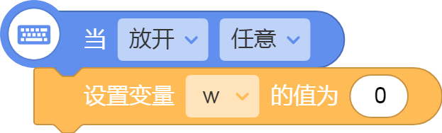 center_image