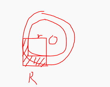 center_image