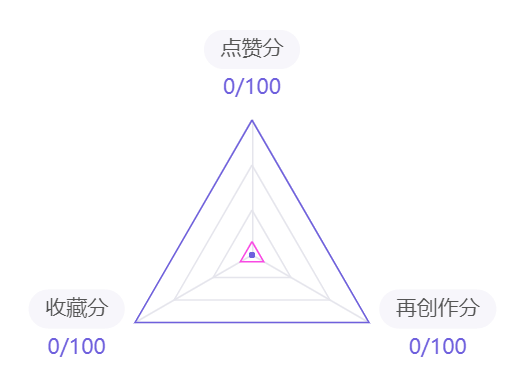 center_image