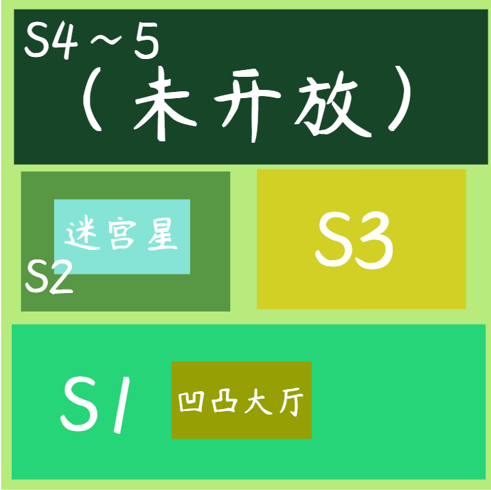 center_image