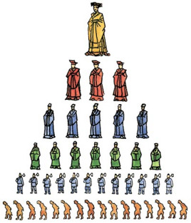 center_image