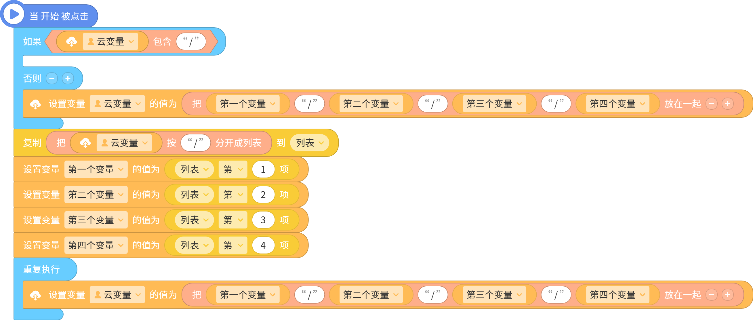 center_image