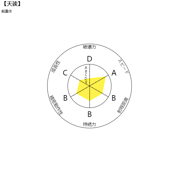 center_image