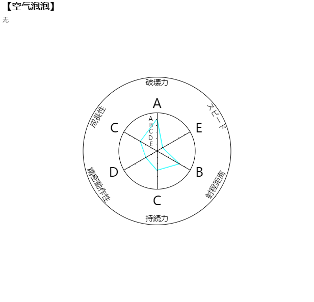 center_image