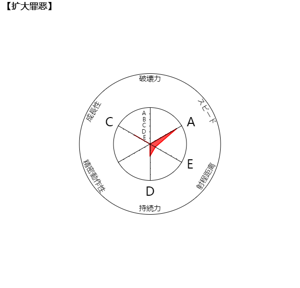 center_image