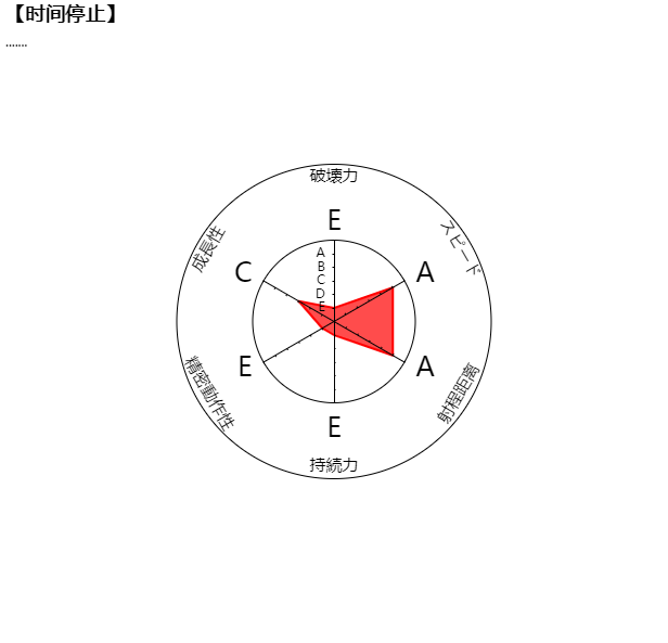 center_image