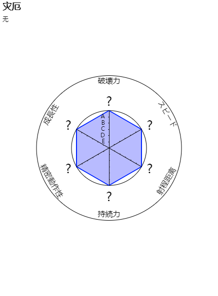 center_image