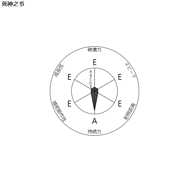 center_image