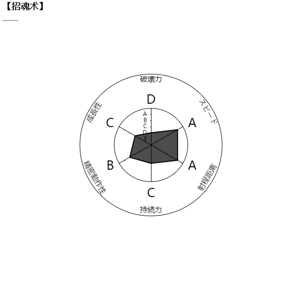 center_image