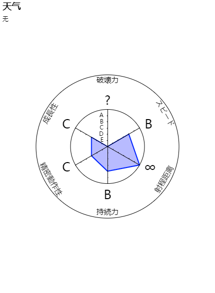 center_image