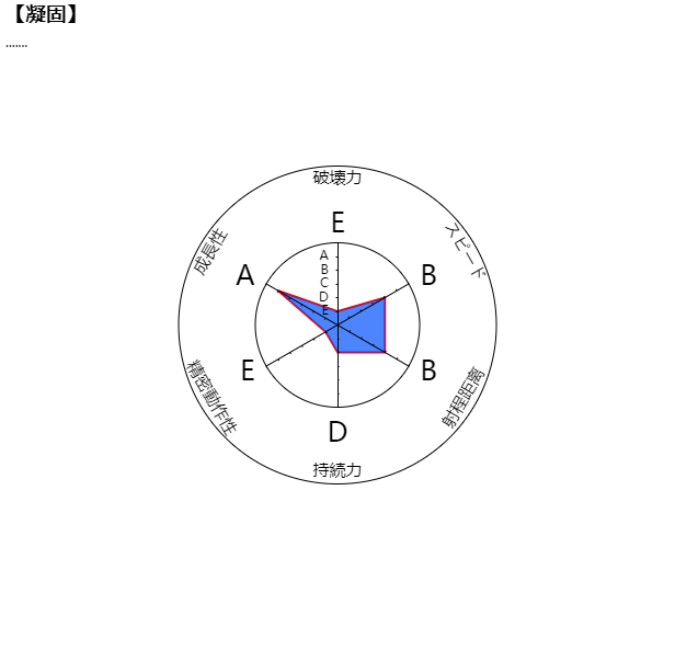 center_image