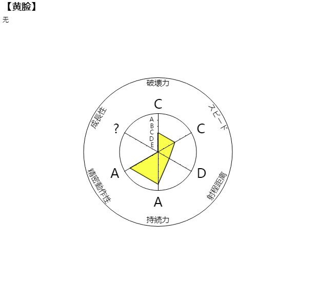 center_image