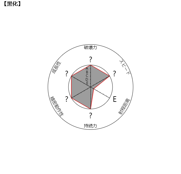center_image