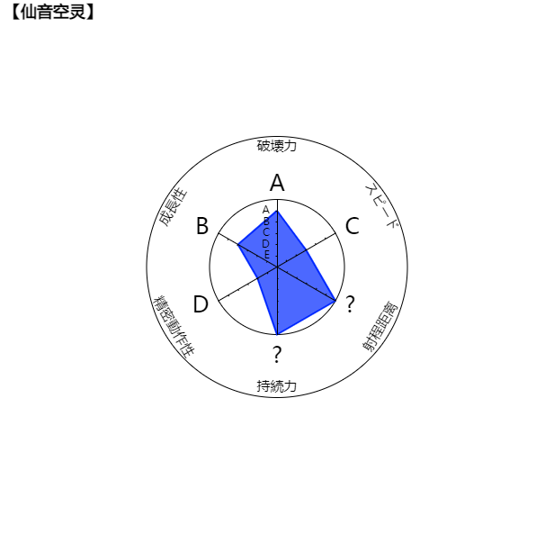 center_image