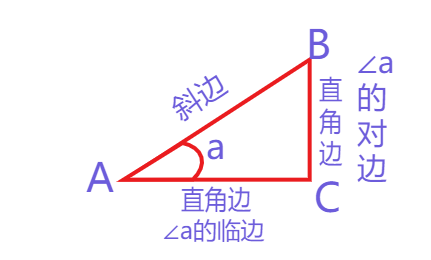 center_image
