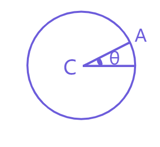 center_image
