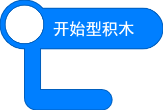 center_image