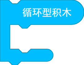 center_image