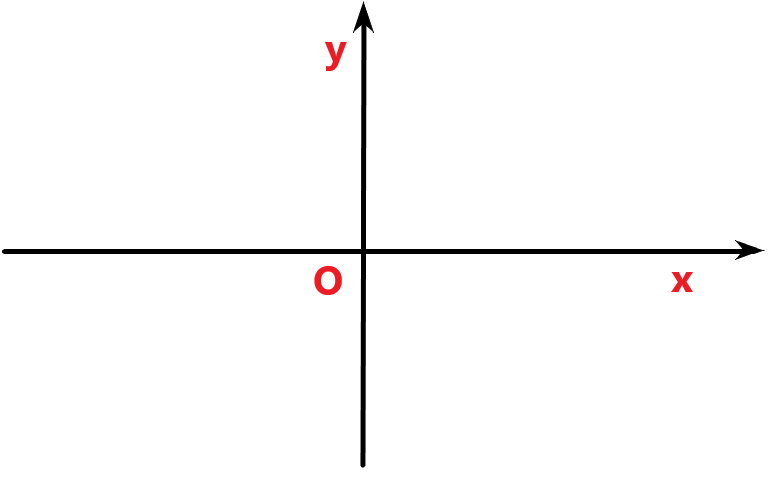 center_image