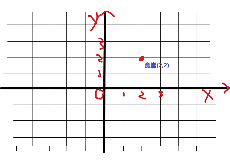 center_image