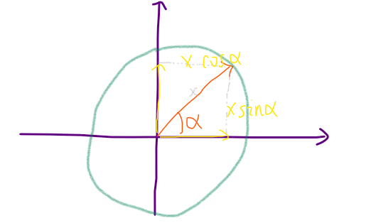 center_image