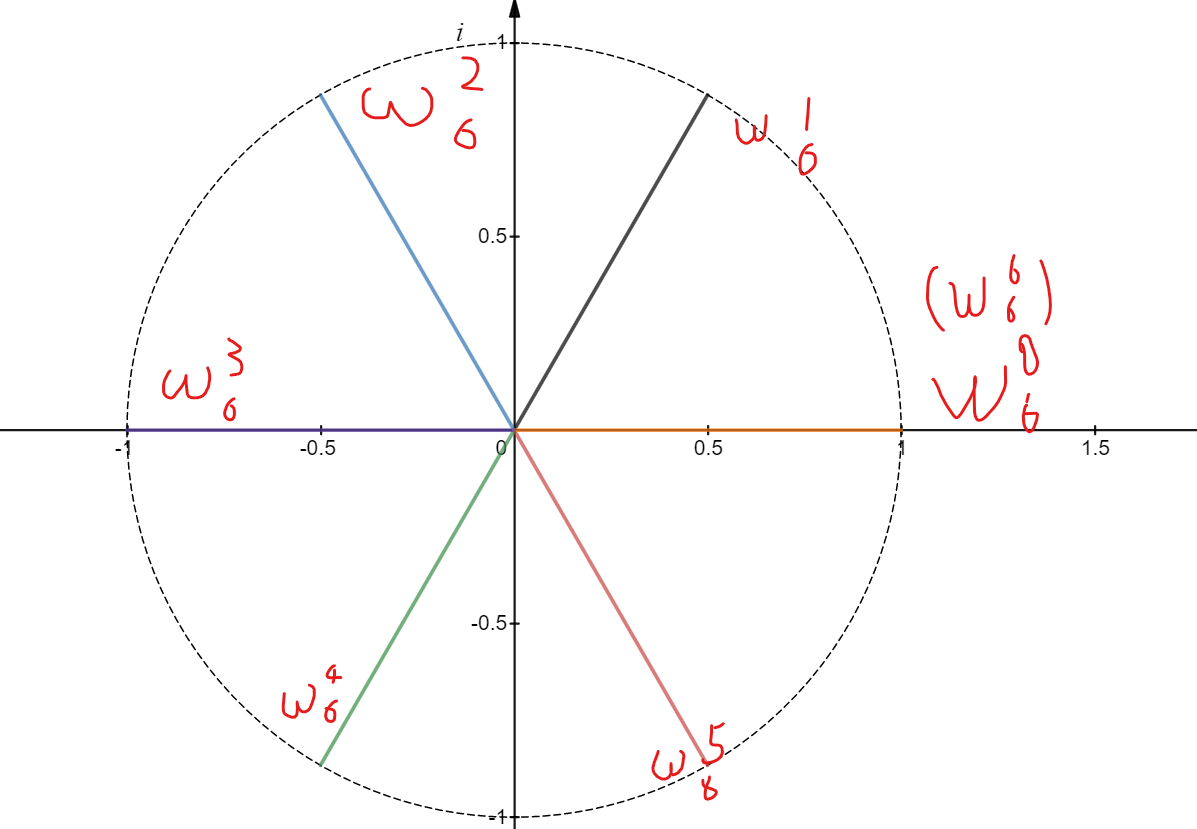 center_image