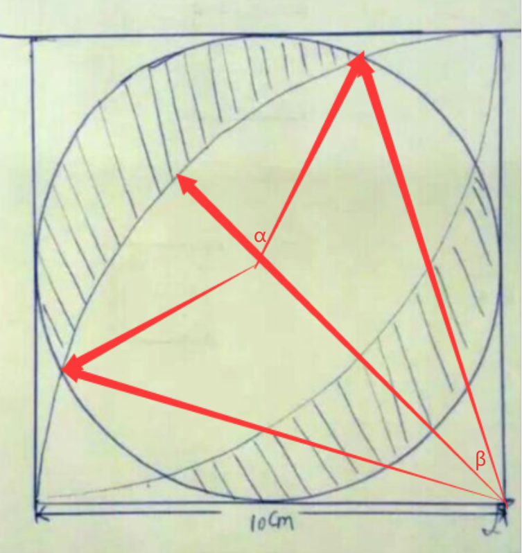 center_image