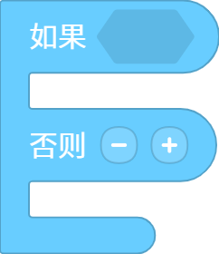 center_image