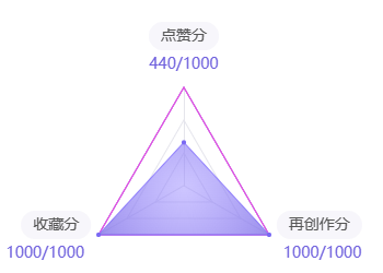 center_image