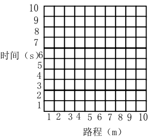 center_image