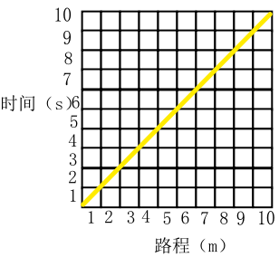 center_image