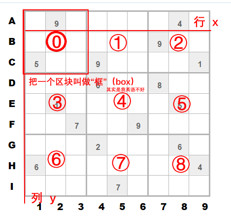 center_image